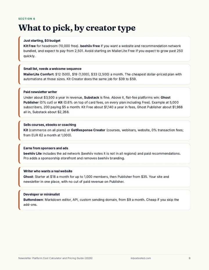 Page 8 of the guide: platform picks by creator type, from zero-budget starters to paid newsletter writers