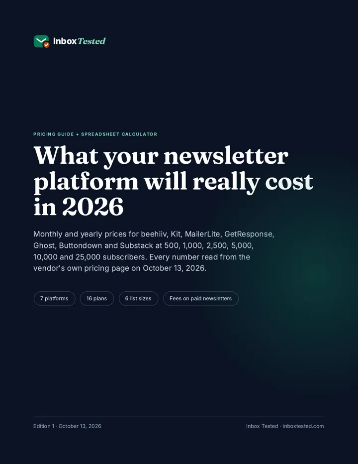 Cover of the Inbox Tested newsletter platform pricing guide, dark navy with the title in large serif type